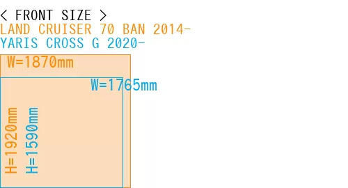 #LAND CRUISER 70 BAN 2014- + YARIS CROSS G 2020-